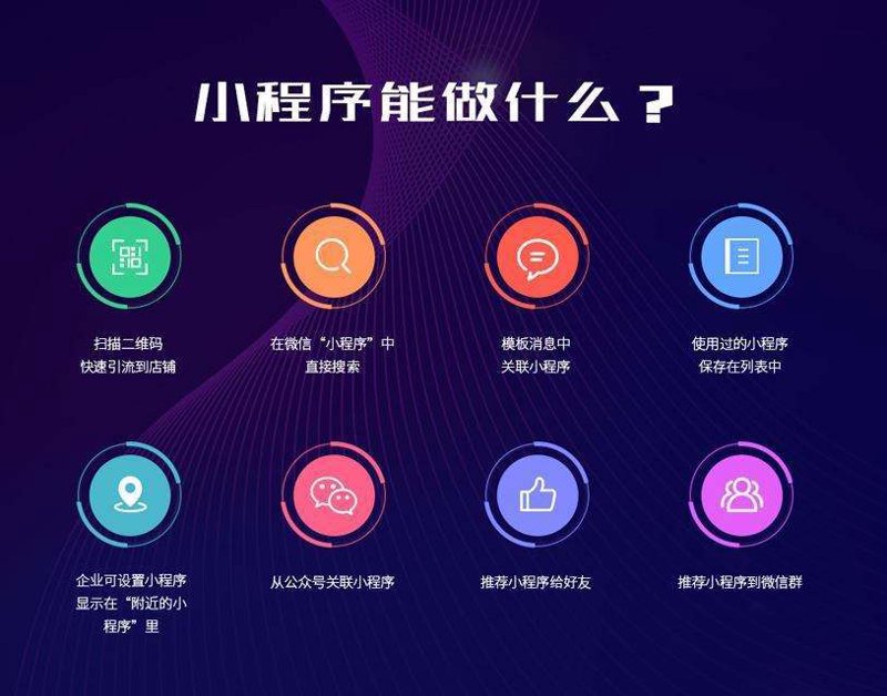了解软件开发的不同模型：敏捷与瀑布的博弈